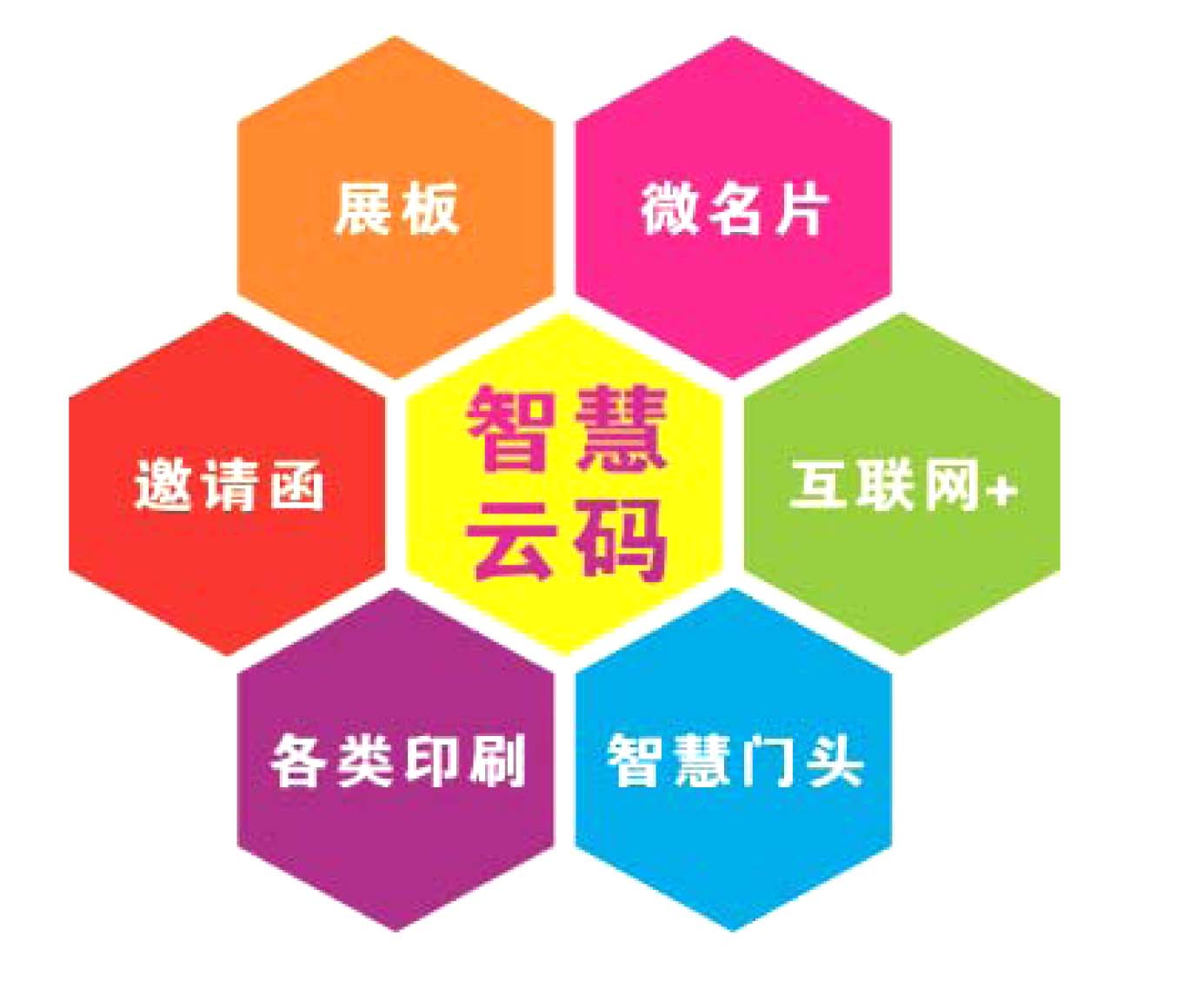 本店隆重推出智慧云碼系統-2.jpg